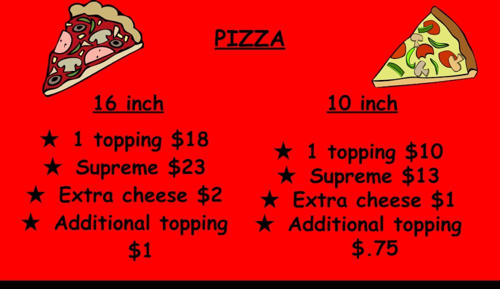Fuzzy's Pizza Menu image 3